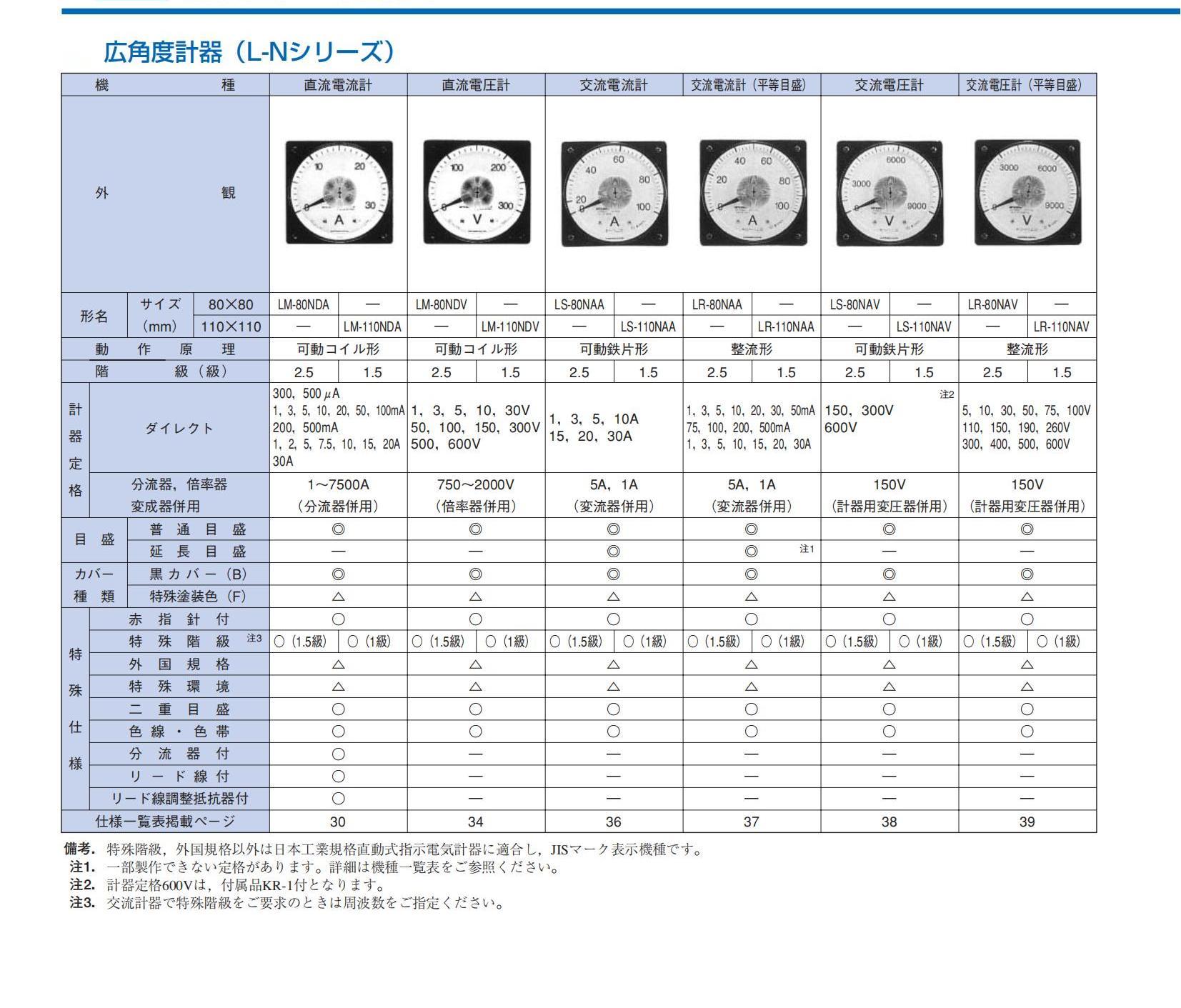 y0588d0703電子表計(jì)樣本-日文_12.jpg