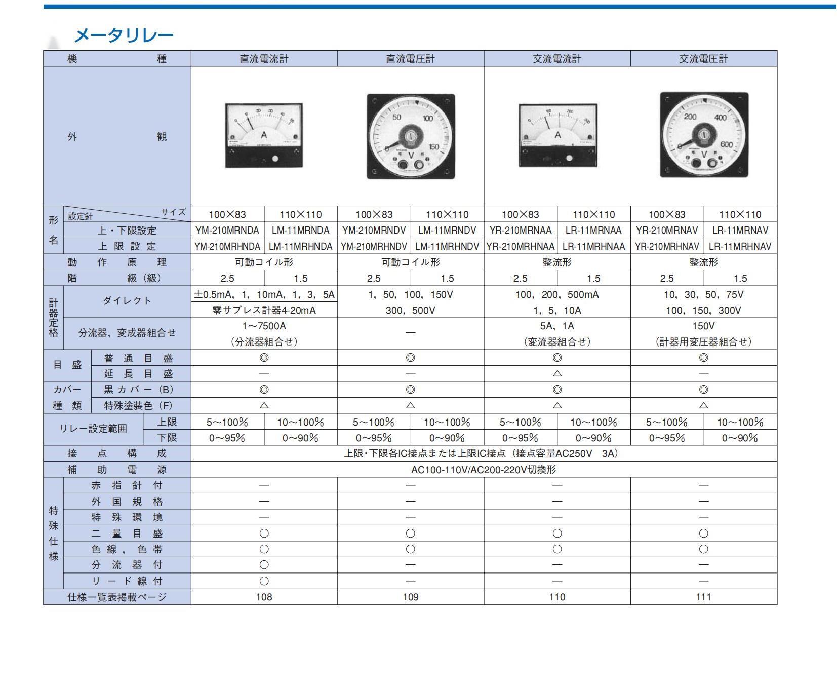 y0588d0703電子表計(jì)樣本-日文_18.jpg