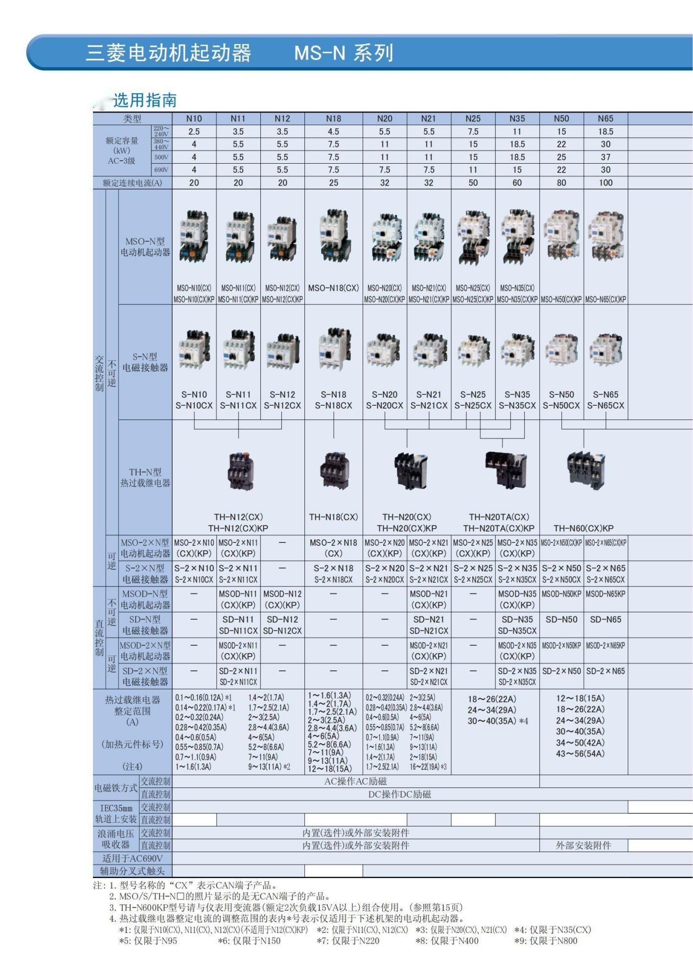 MS-N系列電動機起動器_8_00.jpg