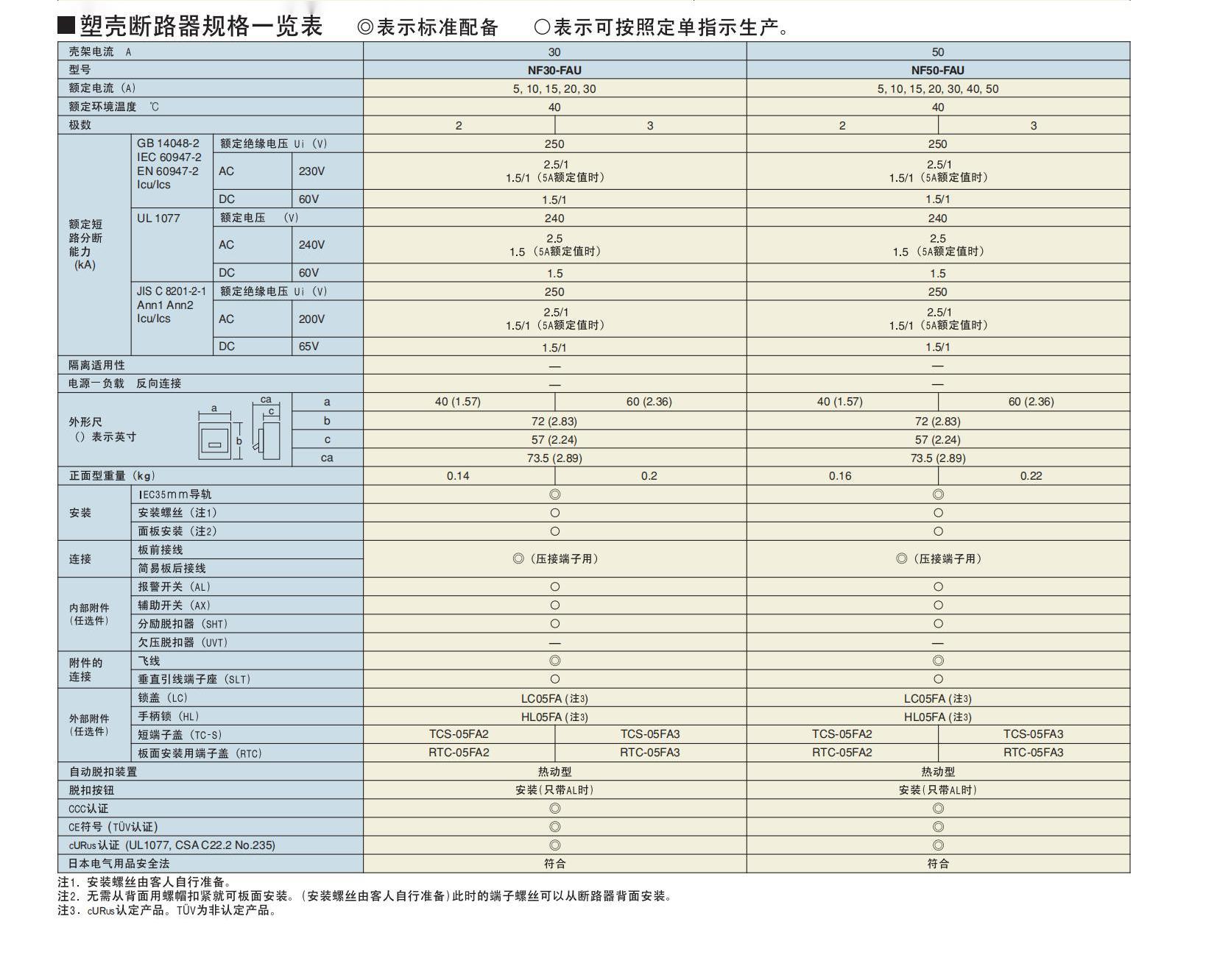 工業(yè)控制裝置及機(jī)械設(shè)備制造商專用fa_ch_15(1) - 副本.jpg