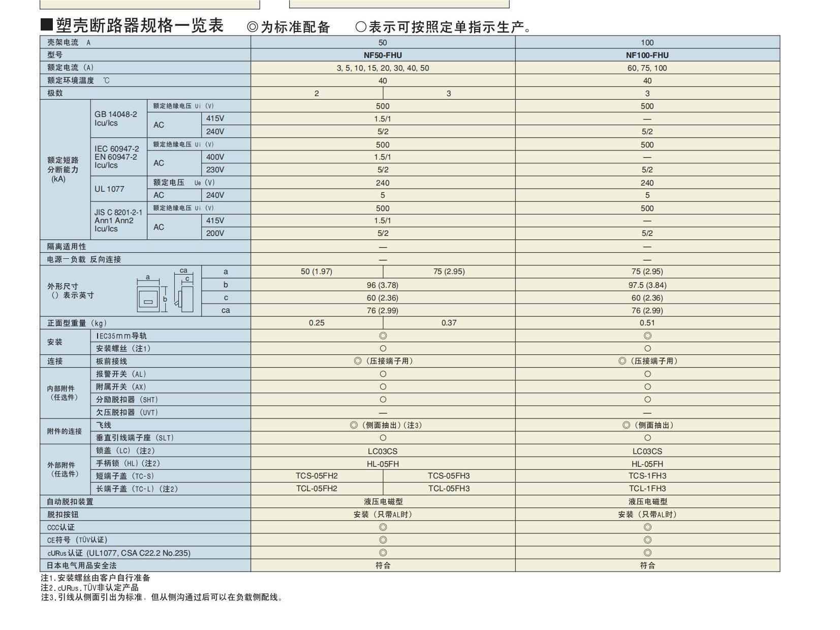 工業(yè)控制裝置及機(jī)械設(shè)備制造商專用fa_ch_17(1) - 副本.jpg