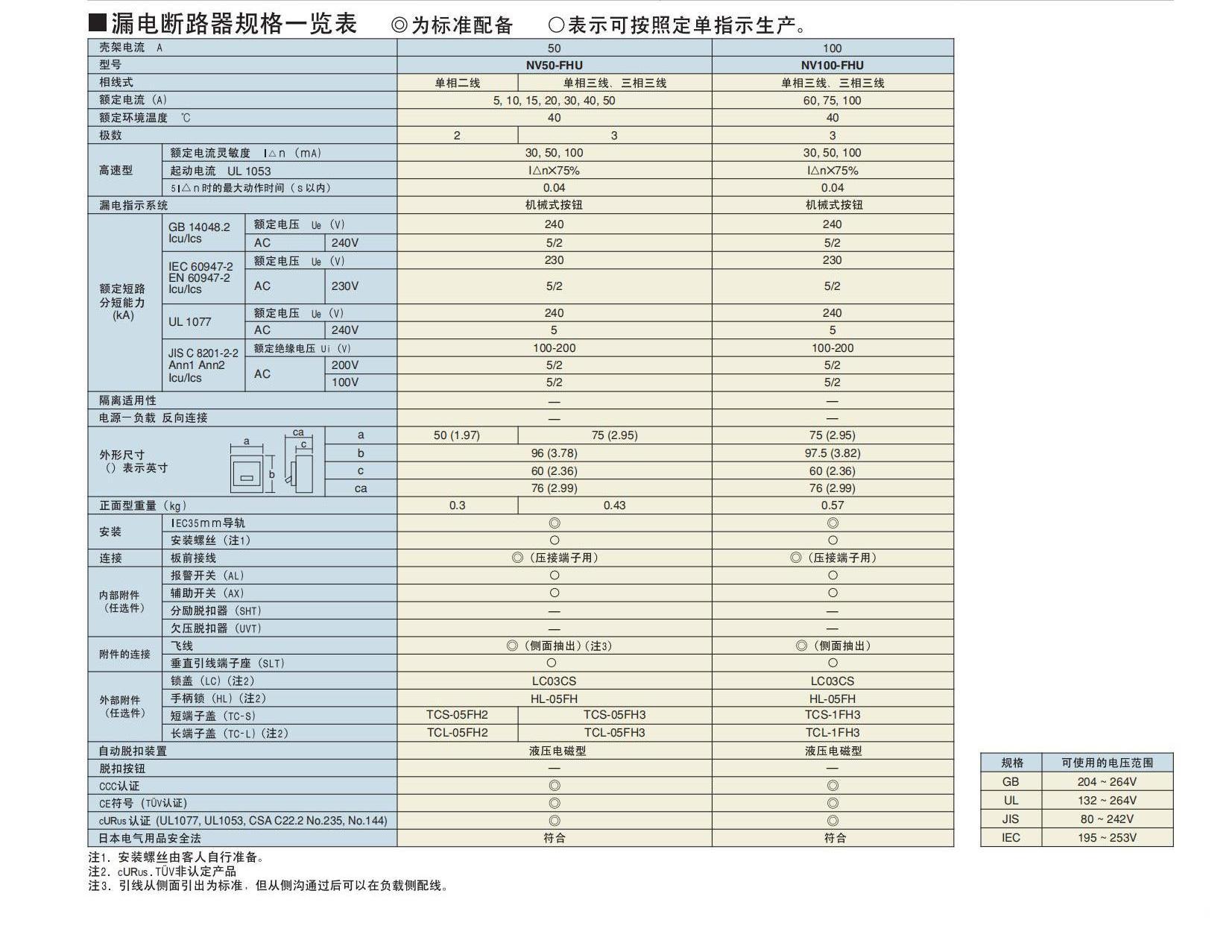 工業(yè)控制裝置及機(jī)械設(shè)備制造商專用fa_ch_18.jpg