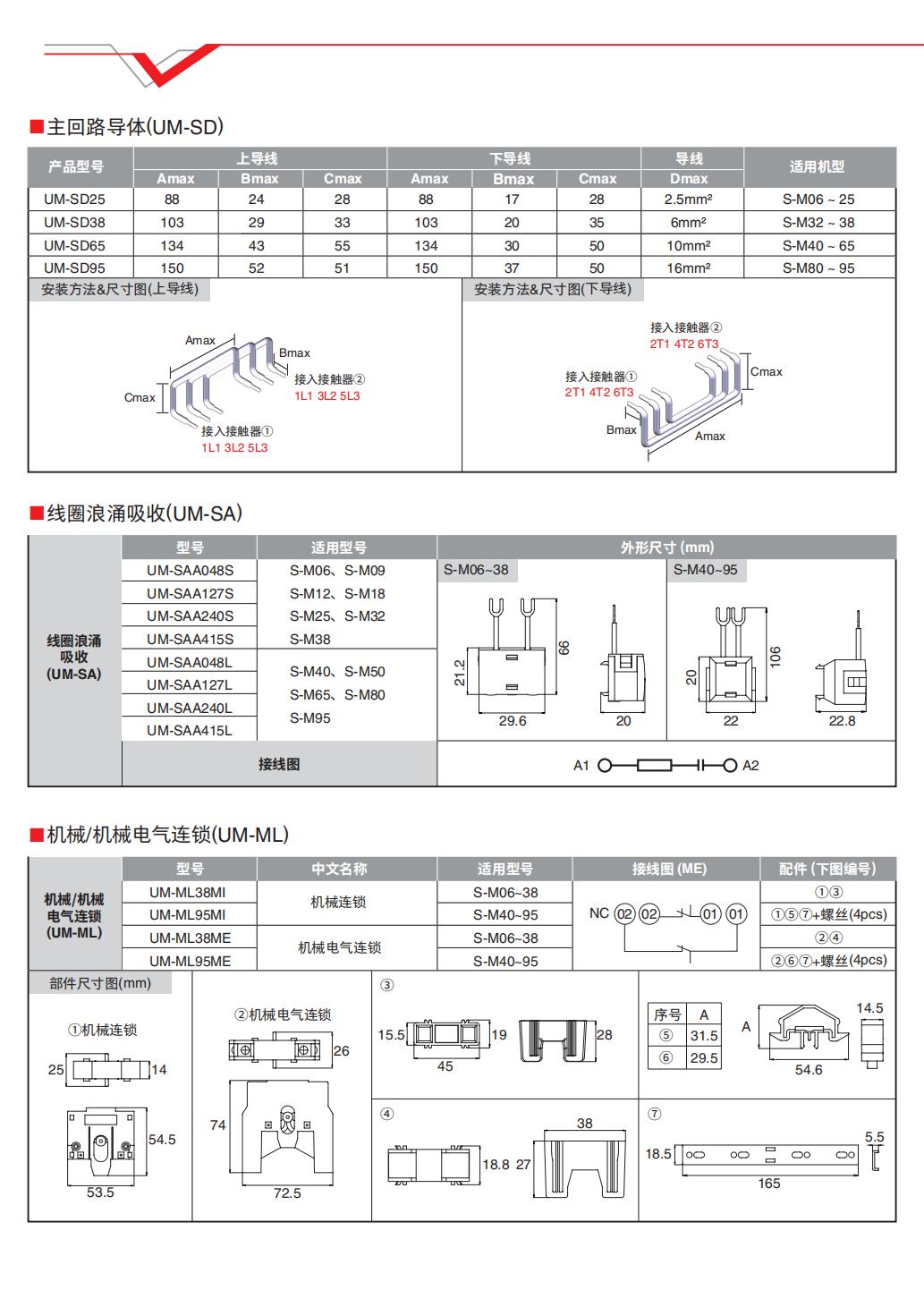 菱領(lǐng)_S-M系列交流電磁接觸器產(chǎn)品樣本_04.jpg