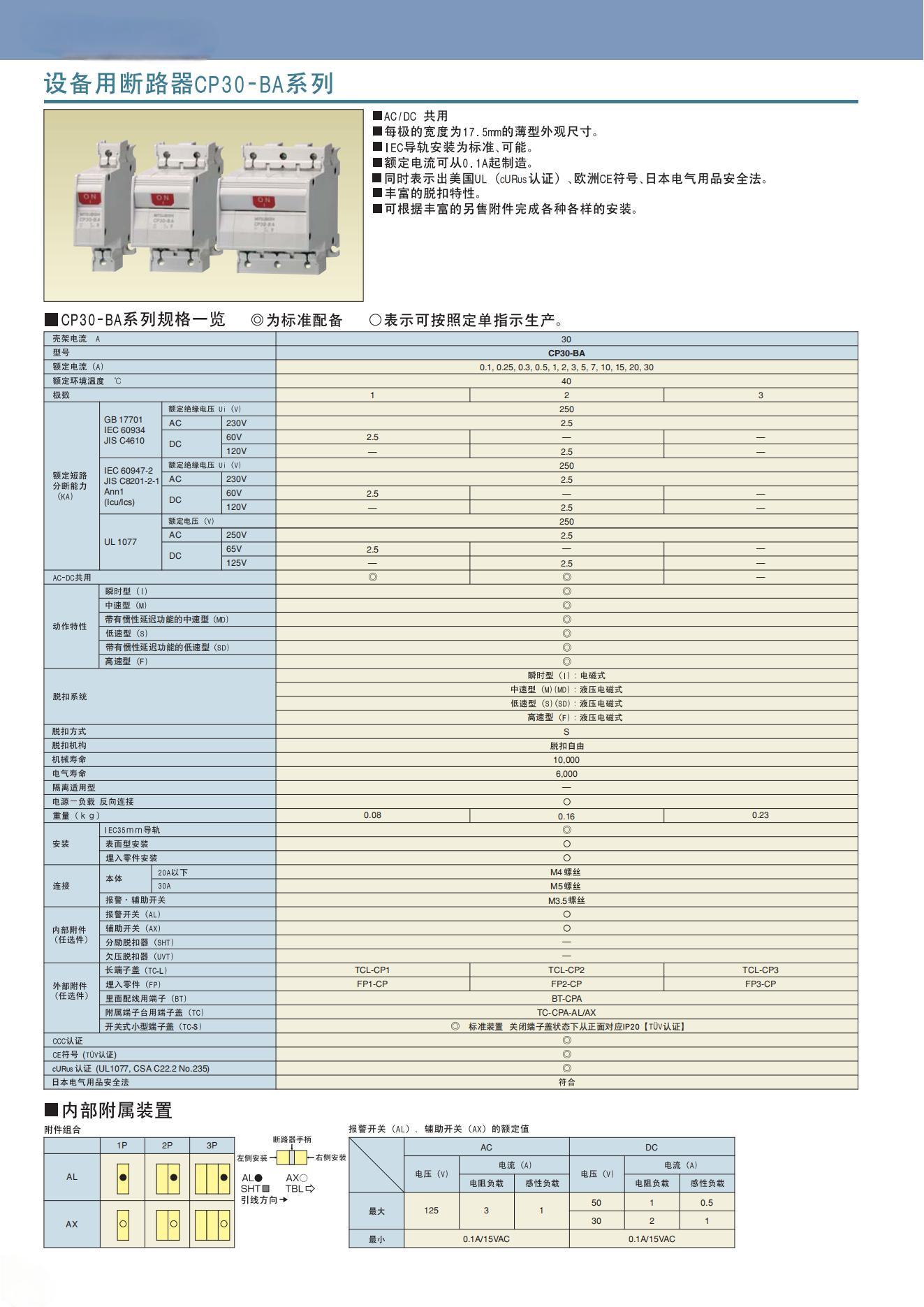 工業(yè)控制和設(shè)備制造專(zhuān)用斷路器_27.jpg